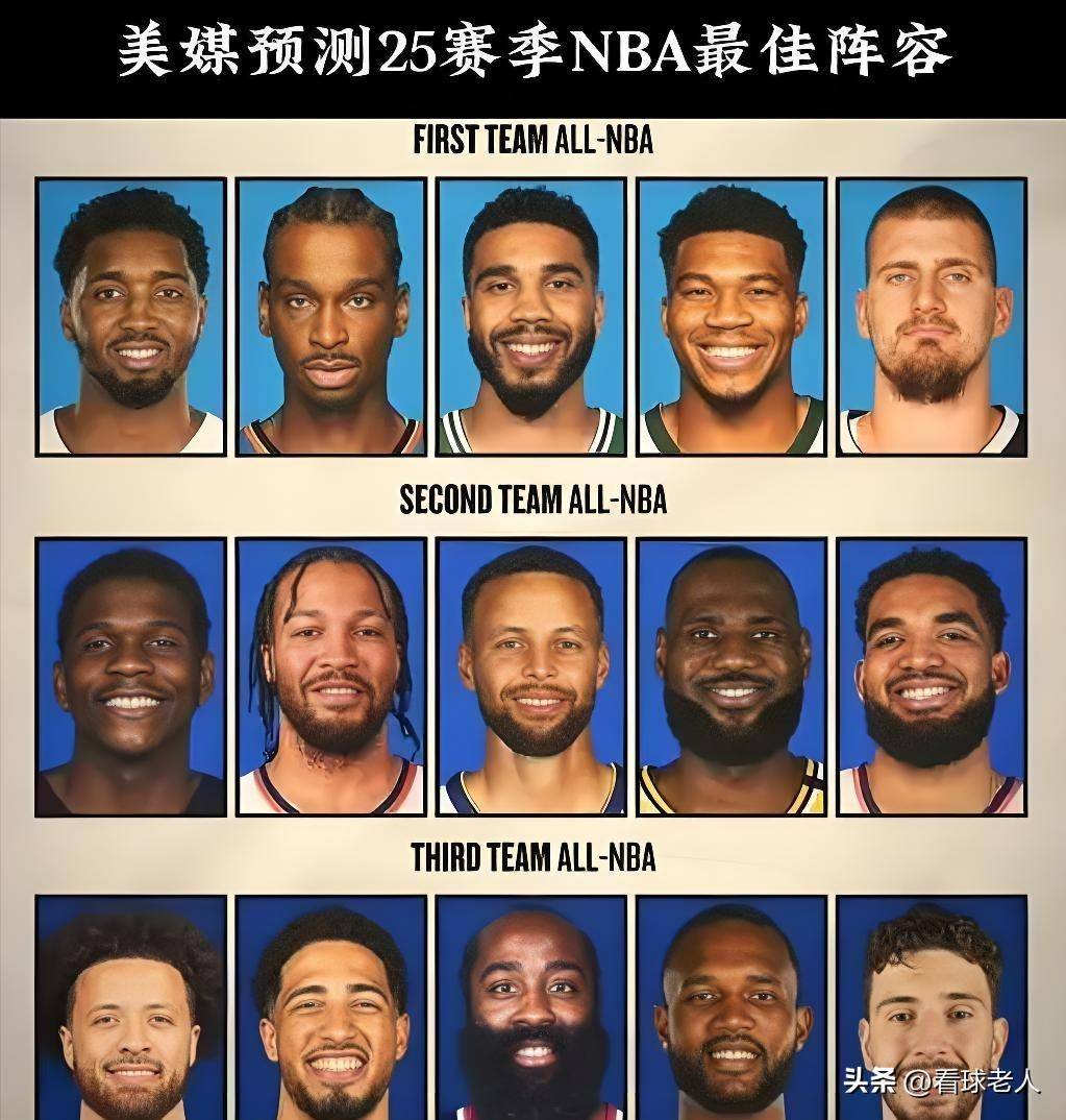 NBA年度最佳球员评选即将揭晓,人气火爆 NBA年度最佳球员评选即将揭晓,人气火爆