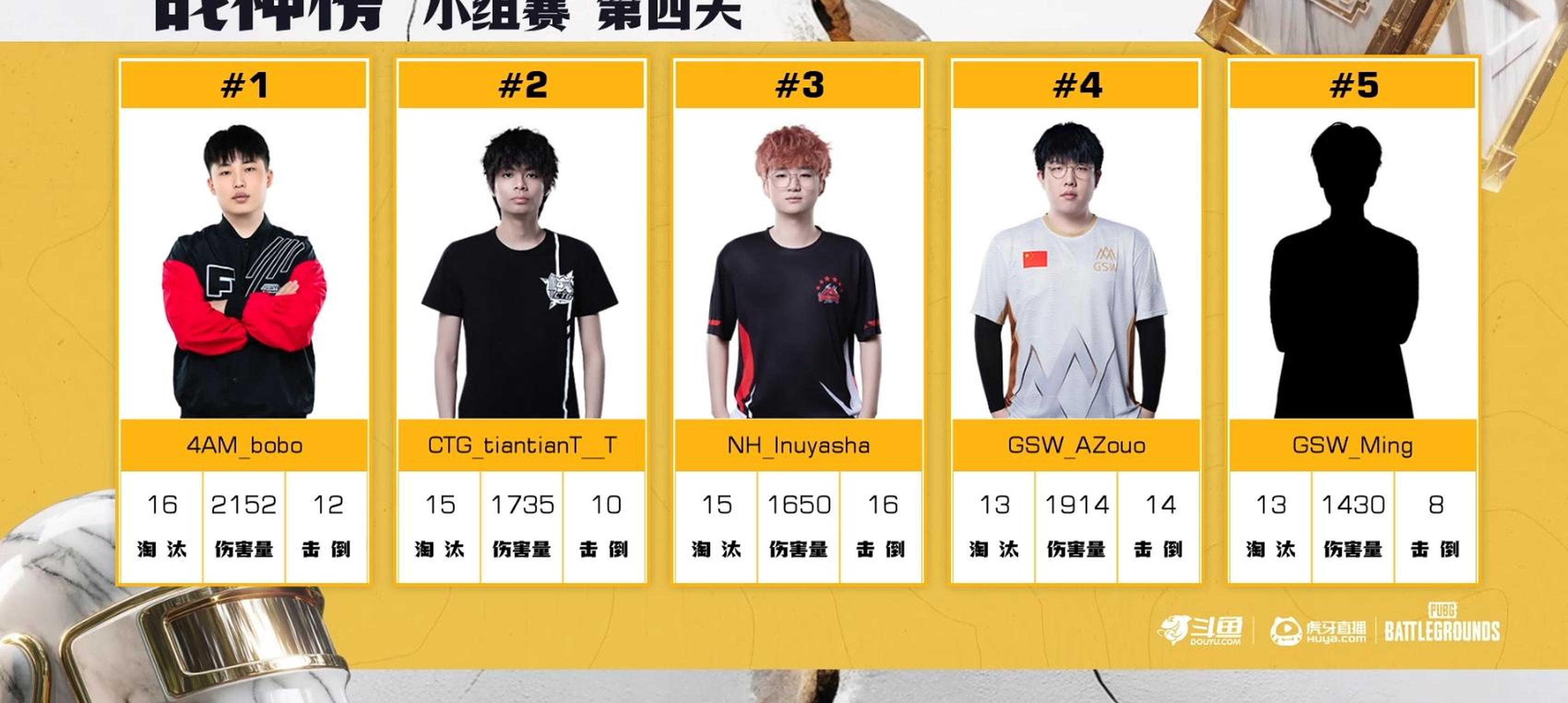 纷争不断!国内争霸赛进入白热化阶段,胜负难料 纷争不断!国内争霸赛进入白热化阶段,胜负难料