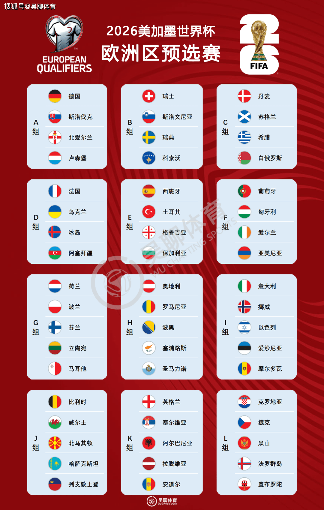 欧预赛稳扎稳打,球队全力以赴取得重要胜利 欧预赛稳扎稳打,球队全力以赴取得重要胜利