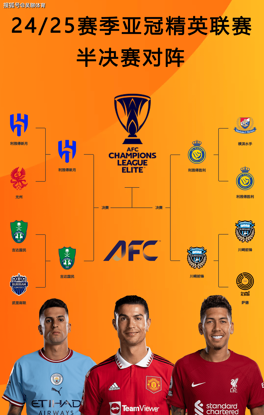 亚洲足球风起云涌，豪门对阵引人瞩目