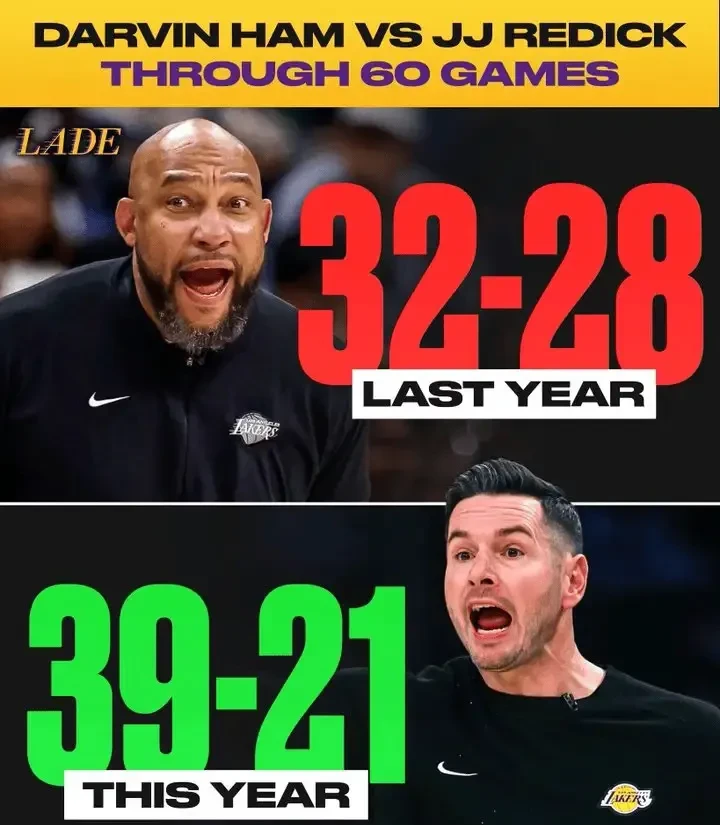 湖人主帅哈特一箭定江山,全队欣喜不已 湖人主帅哈特一箭定江山,全队欣喜不已