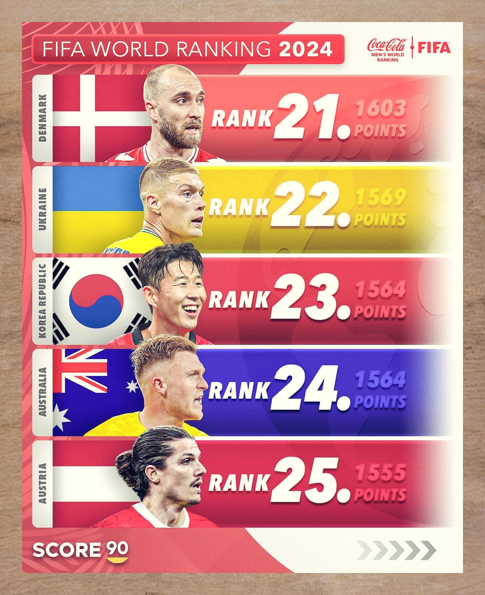 英国威廉希尔-国际足球盛事备受广大足球迷瞩目