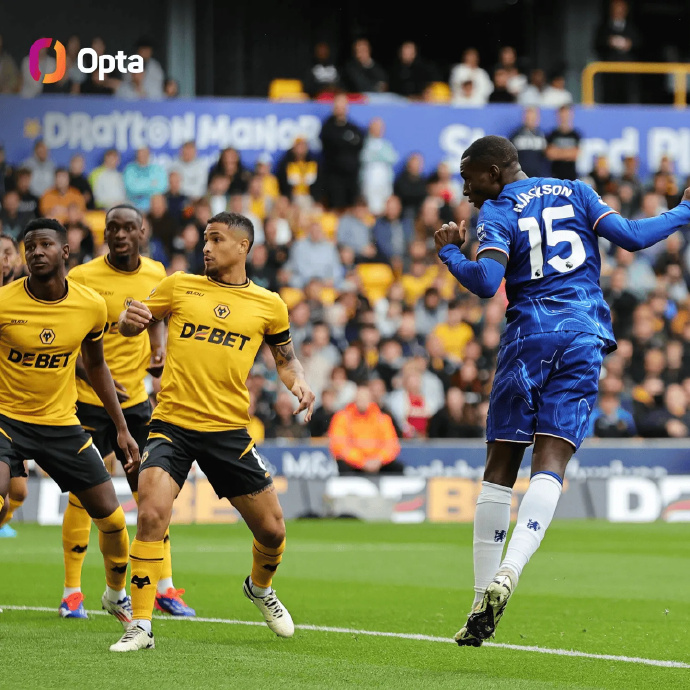 切尔西客场输给狼队,遭遇破门 切尔西客场输给狼队,遭遇破门