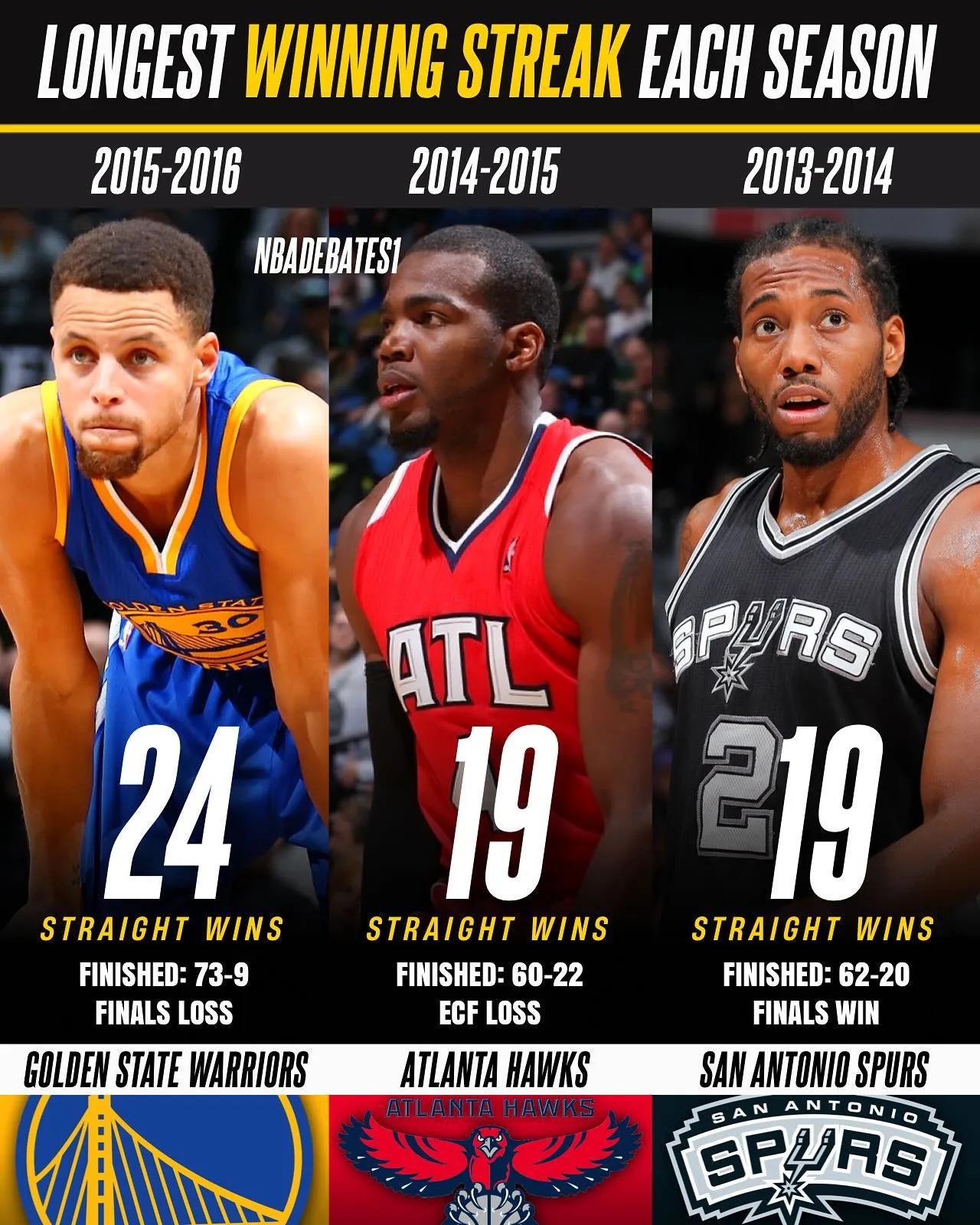 骑士球队年轻球员逐步崭露头角 骑士球队年轻球员逐步崭露头角