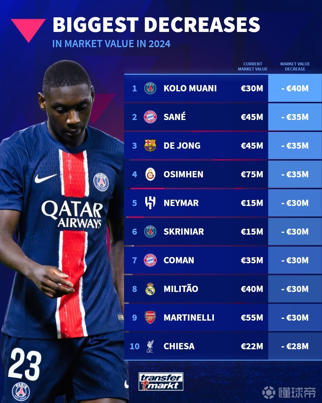 利物浦后防大将受伤,球队面临阵容调整 利物浦后防大将受伤,球队面临阵容调整