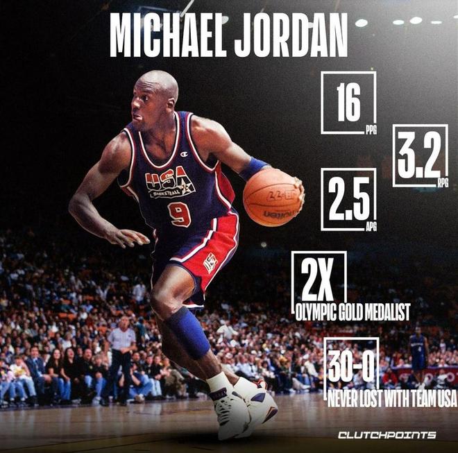 英国威廉希尔-意大利男篮揭幕战痛失美国队