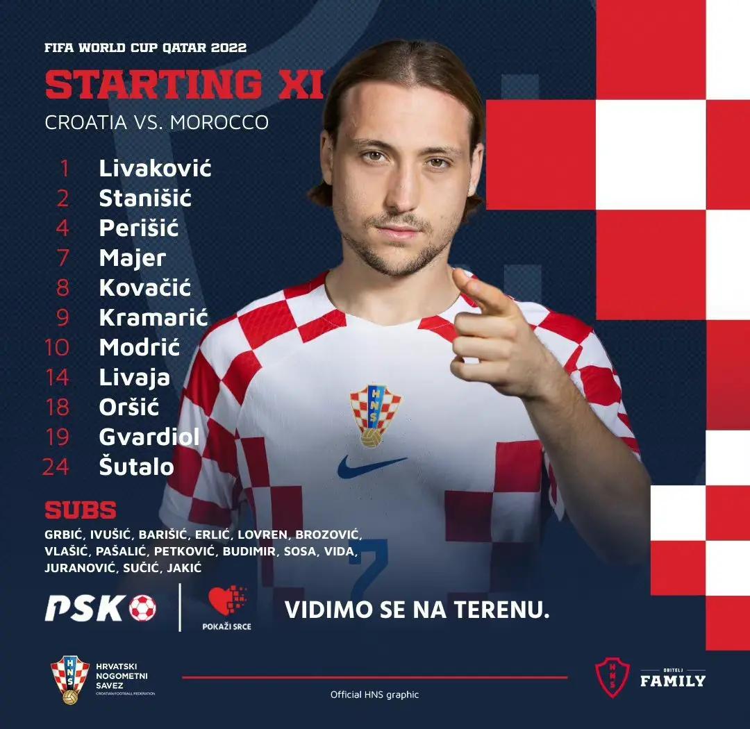 威廉希尔中文站-克罗地亚队团结协作，锦标争霸乐见光明