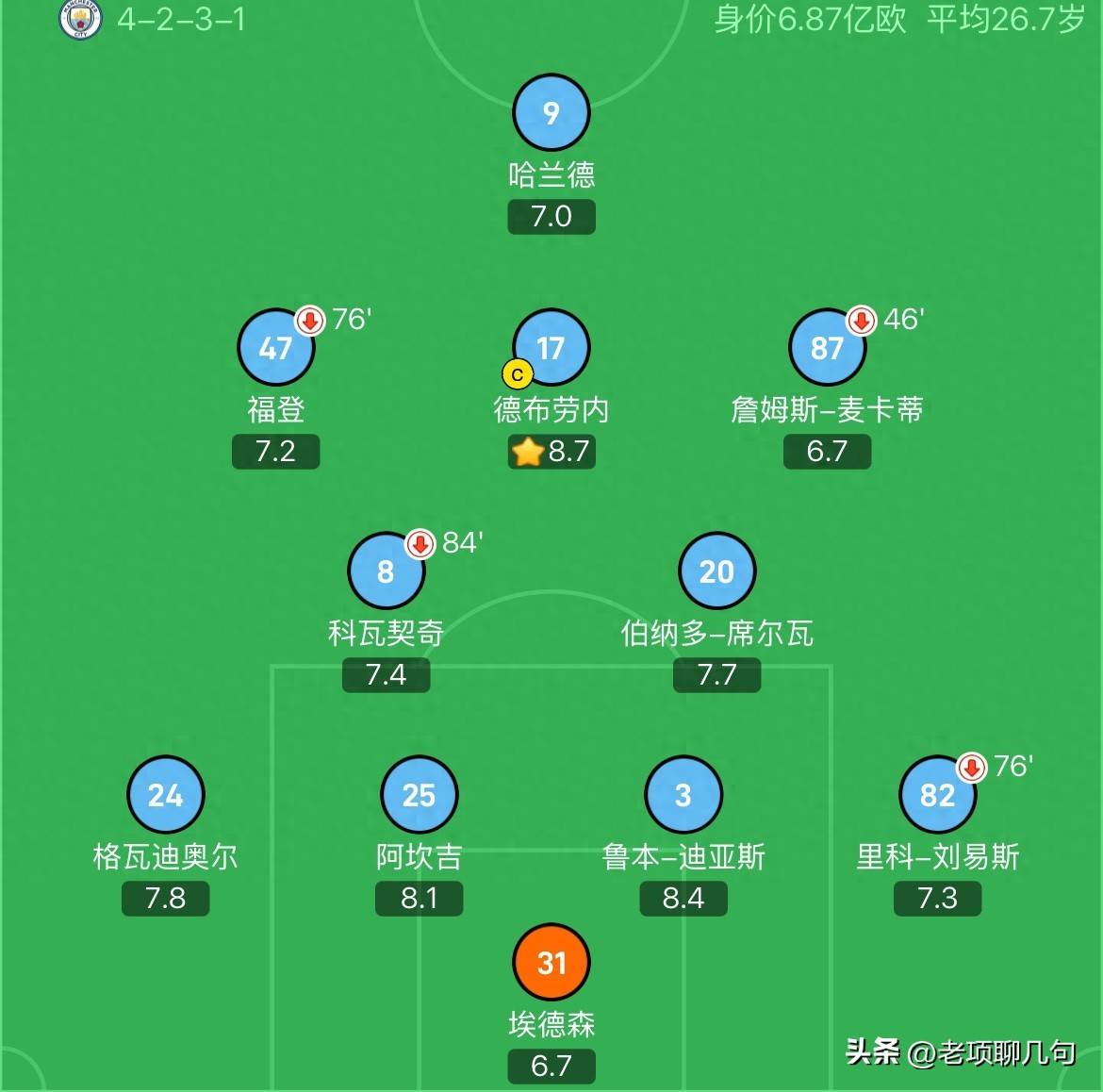 威廉希尔中文站-都灵俱乐部对阵卡利亚里，备战周末比赛