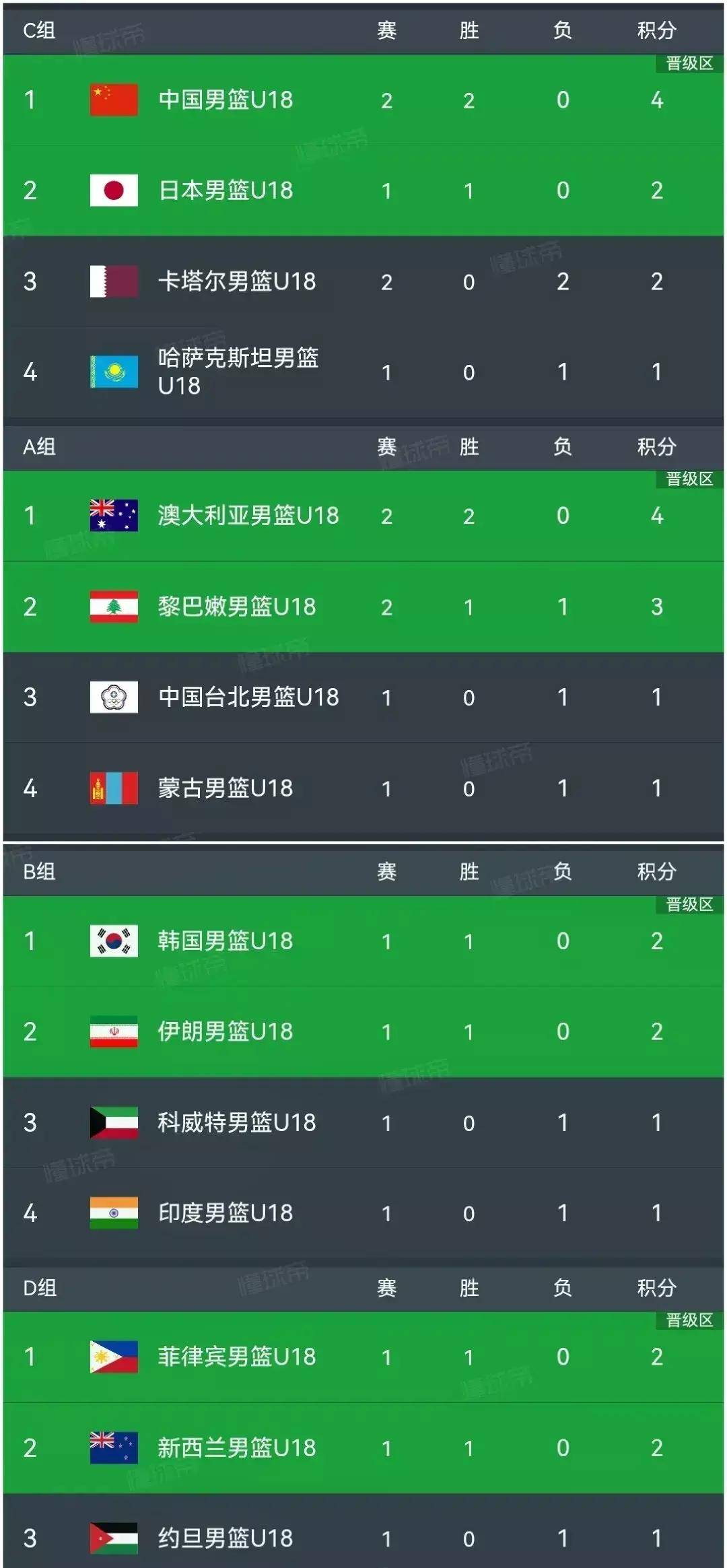 威廉希尔官网-卡塔尔球队击败澳大利亚晋级亚冠8强